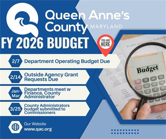 blue background pic of calculator that says budget on its screen