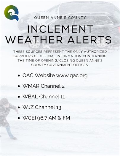 Weather Alert List