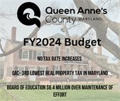 FY2024 Budget, No Tax Rate Increase, 3rd lowest real property tax in MD, BOE 6.4 million above Maintenance of Effort