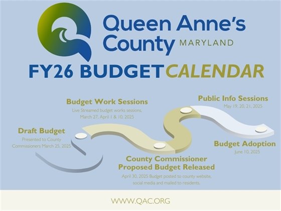 chart with dates for budget season